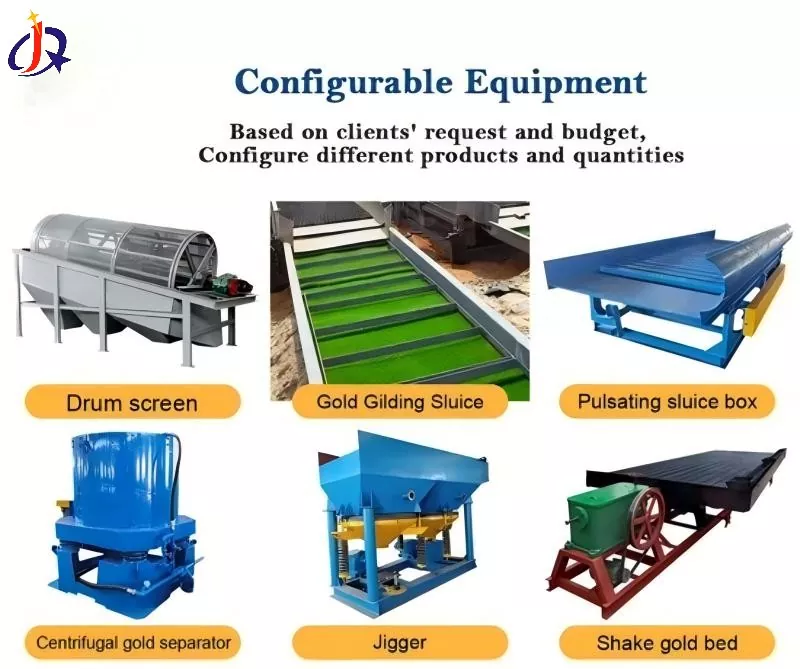 Centrifugal Concentrator